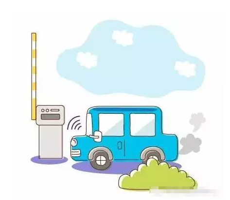 二維條碼、EPC以及RFID條碼